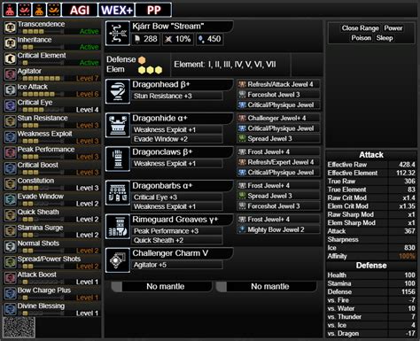 mhw bow builds|Meta builds and discussions – Patch:15.02 – MHW .